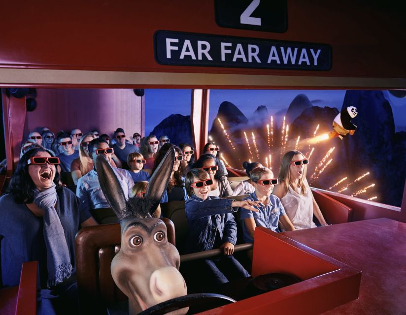 SEA LIFE London & DreamWorks Shrek's Adventure: Combo Ticket - Who should choose this combination?
